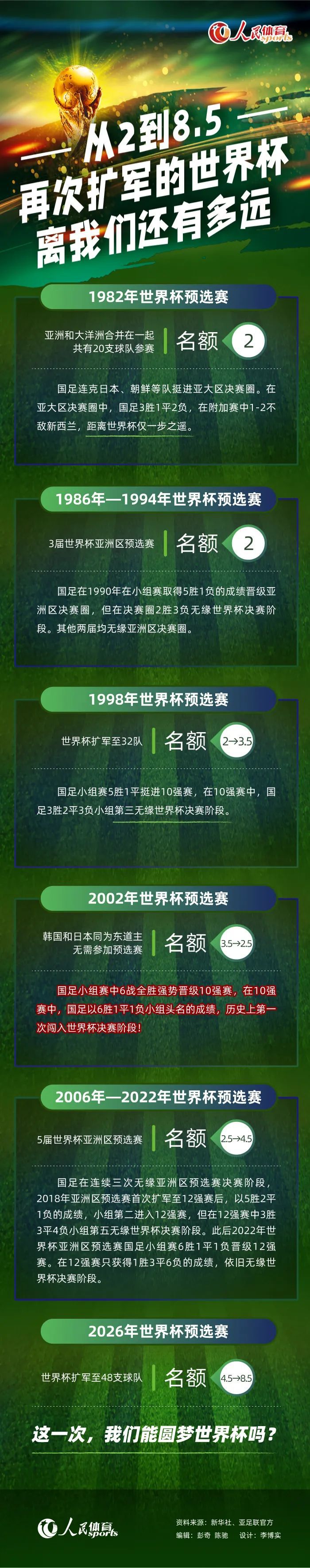 中国基建薪火相传，中国电影同样见证了百年来红色光影的步履不息，而《无限深度》这样一部拍摄难度不亚于基建工程的国产灾难巨制，更彰显了各行各业国人的坚韧信念